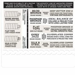 D'Addario EXP 80/20 Bronze Wound Acoustic Guitar Strings - StewMac -StewMac Shop 10809 4 440