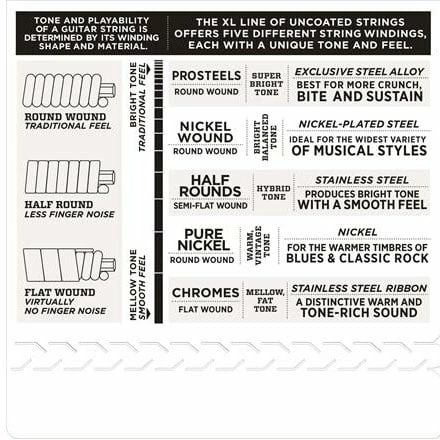 D'Addario XL Nickel Wounds Double Ball End Electric Guitar Strings - StewMac 5 D'Addario XL Nickel Wounds Double Ball End Electric Guitar Strings - StewMac - Image 4