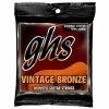 GHS Vintage Bronze Acoustic Guitar Strings - StewMac 2 GHS Vintage Bronze Acoustic Guitar Strings - StewMac -StewMac Shop 1545 3 1000px