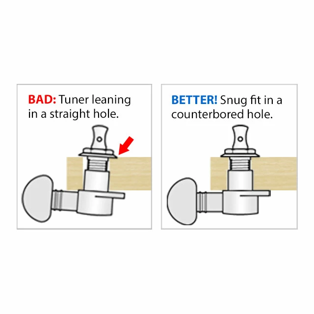 1-step Peghole Drill Bit - StewMac 5 1-step Peghole Drill Bit - StewMac - Image 3