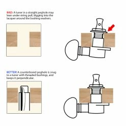 Rear Peghole Reamer - StewMac -StewMac Shop 2059 3 illustration 2500px