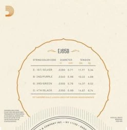 D'Addario Clear Nylon Ukulele Strings - StewMac 8 D'Addario Clear Nylon Ukulele Strings - StewMac -StewMac Shop daddario clear nylon ukulele strings 51420