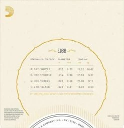 D'Addario Tenor Guitar Strings - StewMac -StewMac Shop daddario tenor guitar strings 51451